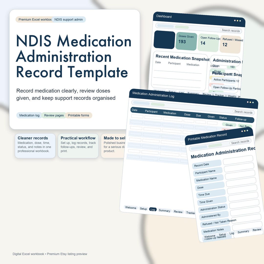 NDIS Medication Chart Template | Medication Administration Record - Etsy
