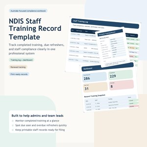 Könnte beinhalten: Digitale Vorlage für NDIS-Mitarbeiterschulungsunterlagen. Das Design umfasst ein Schulungsprotokoll, ein Dashboard und druckbare Aufzeichnungen. Die Vorlage hilft bei der Verfolgung von Schulungen, fälligen Auffrischungen und der Einhaltung der Mitarbeiter. Das Farbschema ist Weiß, Blau und Grün.