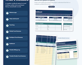 NDIS-reiskilometers | KM-logboek ondersteuningsmedewerker (Australië)
