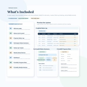 K&ouml;nnte beinhalten: Digitales Dokumentenlayout mit dem Titel "Was ist enthalten", das ein Support-Dokumentationssystem mit neun Arbeitsbl&auml;ttern zeigt. Das Design ist sauber und modern, mit blauen und wei&szlig;en Elementen, und zeigt System&uuml;bersichten.