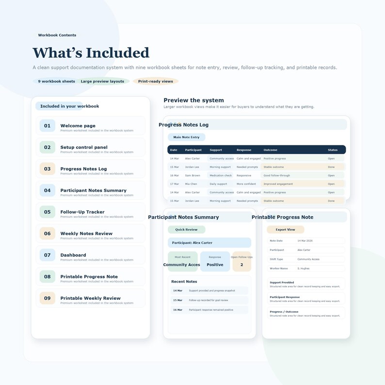 K&ouml;nnte beinhalten: Digitales Dokumentenlayout mit dem Titel "Was ist enthalten", das ein Support-Dokumentationssystem mit neun Arbeitsbl&auml;ttern zeigt. Das Design ist sauber und modern, mit blauen und wei&szlig;en Elementen, und zeigt System&uuml;bersichten.