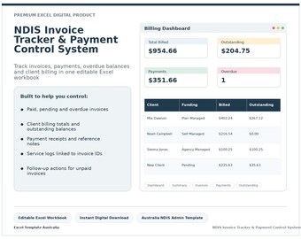 NDIS Invoice Billing System | Excel Payment Tracker, Client Summary (Digital Download)