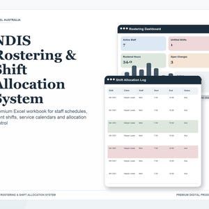 May include: A digital graphic promoting an NDIS Rostering & Shift Allocation System. The image features a dashboard with active staff, unfilled shifts, and rostered hours. A shift allocation log is also displayed, showing shift details.