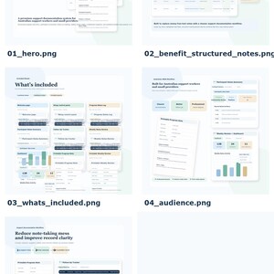K&ouml;nnte beinhalten: Eine digitale Vorlage f&uuml;r NDIS-Support-Worker-Fortschrittsnotizen. Die Vorlage enth&auml;lt Abschnitte f&uuml;r Fortschrittsnotizen, w&ouml;chentliche &Uuml;berpr&uuml;fungen und Dashboards. Das Design ist sauber mit einem blau-wei&szlig;en Farbschema und enth&auml;lt den Text "What's included".