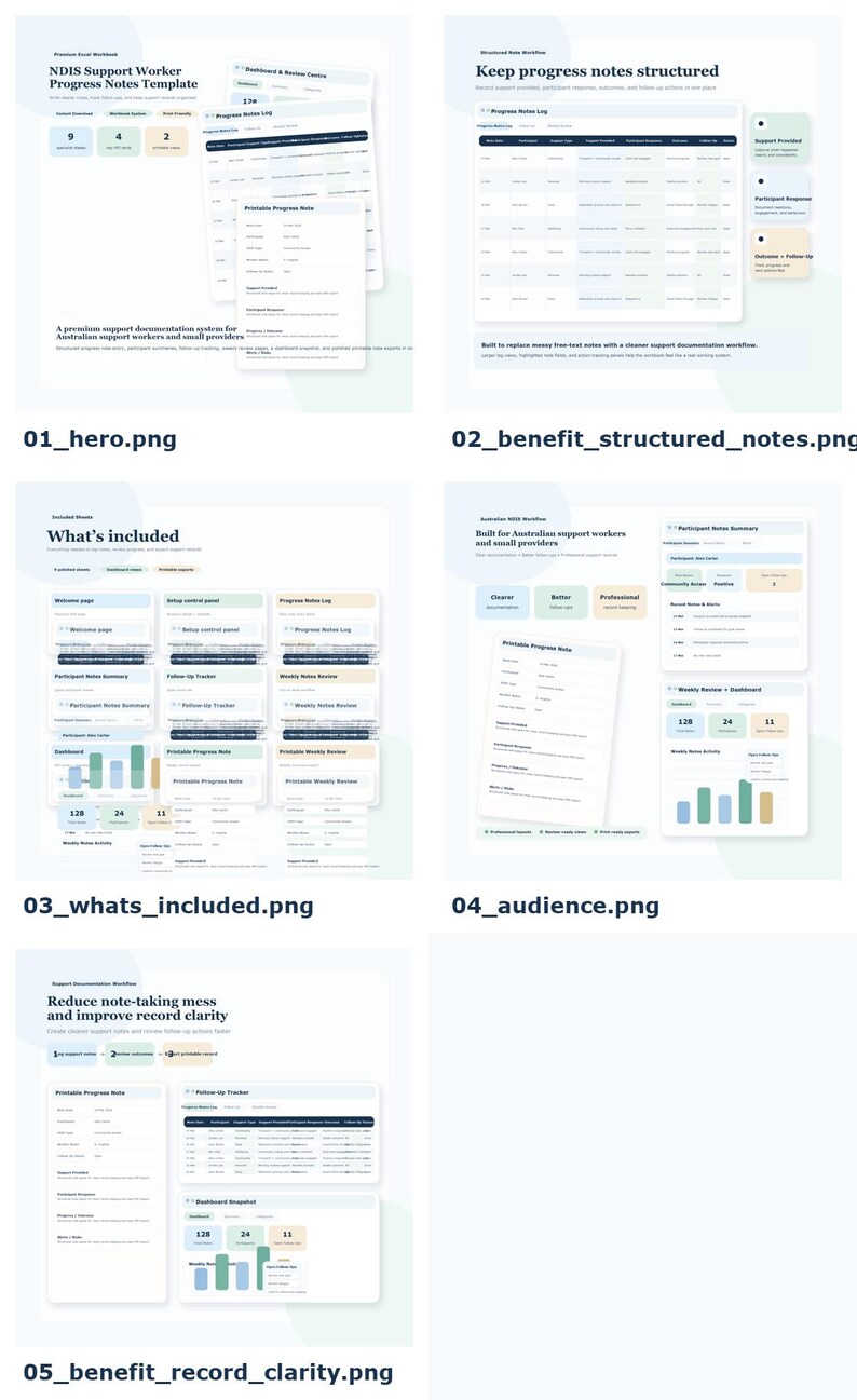 K&ouml;nnte beinhalten: Eine digitale Vorlage f&uuml;r NDIS-Support-Worker-Fortschrittsnotizen. Die Vorlage enth&auml;lt Abschnitte f&uuml;r Fortschrittsnotizen, w&ouml;chentliche &Uuml;berpr&uuml;fungen und Dashboards. Das Design ist sauber mit einem blau-wei&szlig;en Farbschema und enth&auml;lt den Text "What's included".