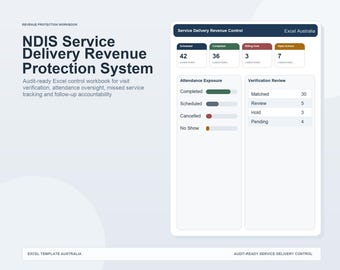 NDIS Servicebereitstellungs-Einkommensschutzsystem | Besuchen Sie die Verifizierung, Missed Service Tracker & Anwesenheitskontrolle Excel