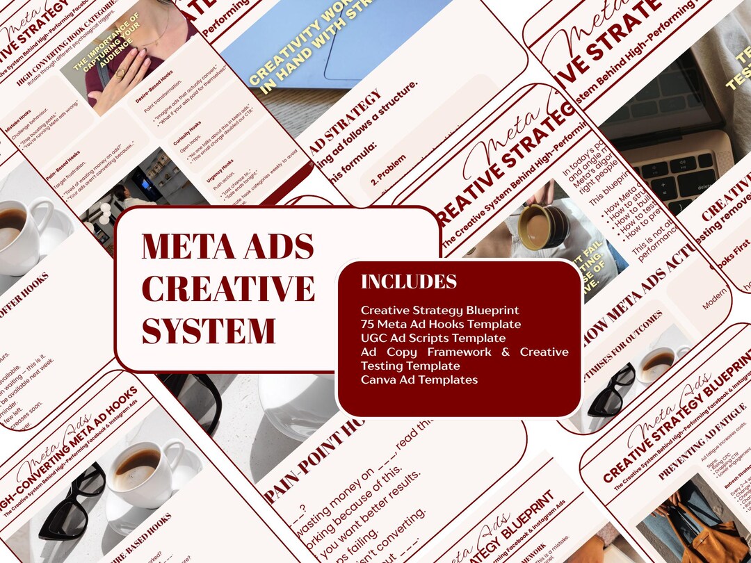 Meta Ads Creative Example Meta Ads Creative Strategy Kit Template - Etsy