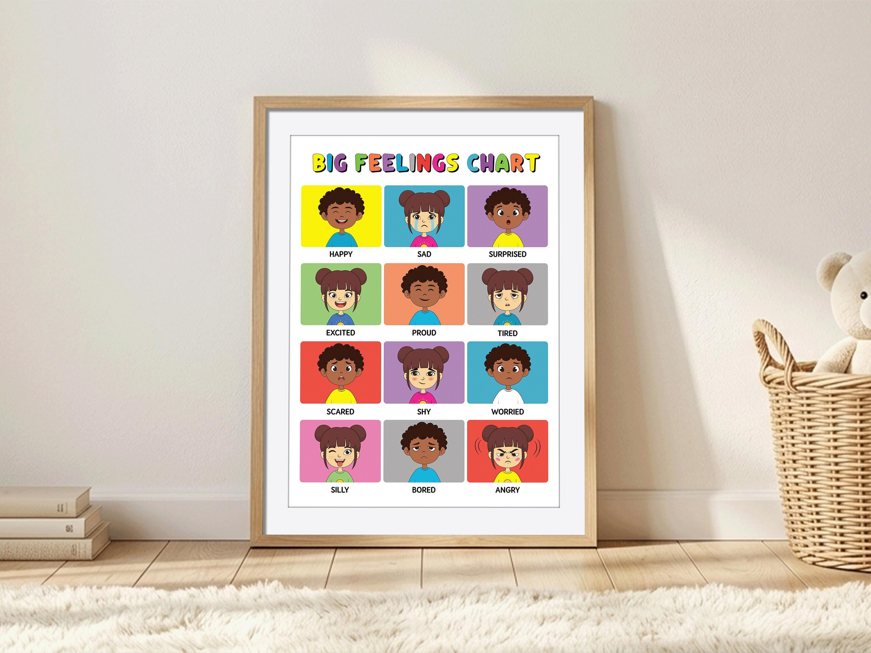 Emotions Chart for Kids Printable Feelings Poster for Preschool ...