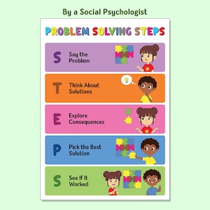 Può includere: Un poster educativo colorato intitolato Problem Solving Steps by a Social Psychologist. Presenta cinque sezioni orizzontali etichettate S, T, E, P, S, ciascuna con testo e illustrazioni a cartoni animati di bambini con pezzi di puzzle.