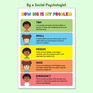 Op de afbeelding: Een kleurrijke educatieve poster met de titel How Big Is My Problem by a Social Psychologist. Het bevat vijf horizontale rijen met illustraties van kinderen en tekst die probleemniveaus van tiny tot emergency beschrijft met een kleurcode.