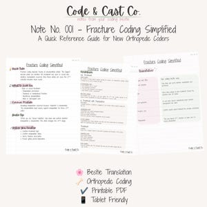 Könnte beinhalten: Ein dreiseitiger digitaler Referenzleitfaden mit dem Titel Code & Cast Co. Note No. 001 - Fracture Coding Simplified. Die Seiten zeigen schwarzen Text auf weißem Hintergrund mit Abschnitten wie Quick Take, What to Look for und Bestie Tip.