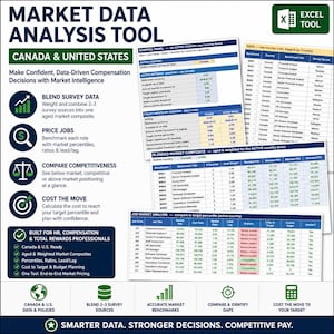 Market Data Analysis Tool