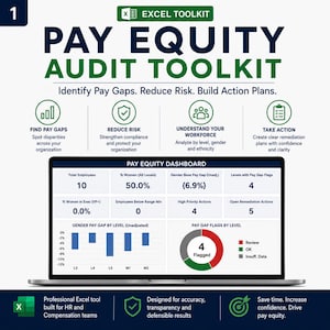 May include: An Excel Toolkit for pay equity audits featuring a dashboard with metrics on total employees, gender pay gaps, and remediation actions. The interface includes bar charts and a circular status graph to visualize pay disparities and risk levels.
