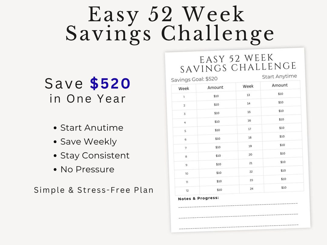 Easy 52 Week Savings Challenge Printable | Save 520 in 1 Year | Weekly ...