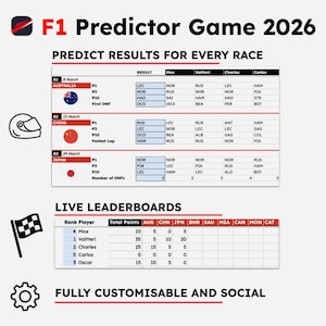 May include: A digital graphic for the F1 Predictor Game 2026. The image displays race results, leaderboards, and the text "PREDICT RESULTS FOR EVERY RACE." The leaderboard shows player rankings and points.
