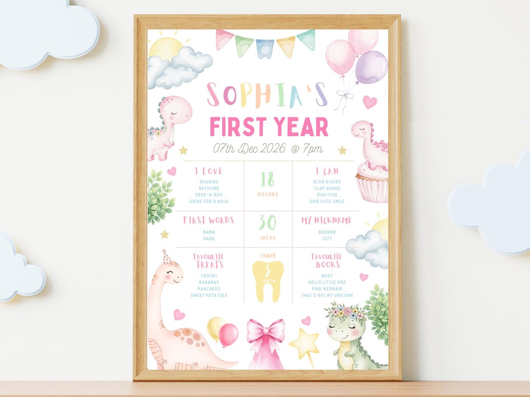 Editable Pastel Dinosaur 1st Birthday Milestone Poster Template, Baby ...