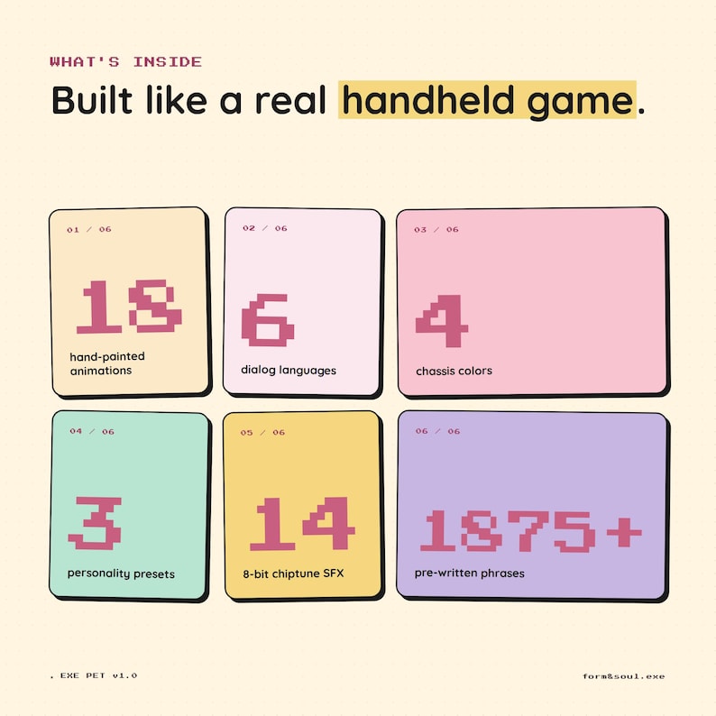 May include: A graphic with the text "WHAT'S INSIDE" and "Built like a real handheld game." Six colored cards display pixelated numbers and descriptions: 18 hand-painted animations, 6 dialog languages, 4 chassis colors, 3 personality presets, 14 8-bit chiptune SFX, and 1875+ pre-written phrases.