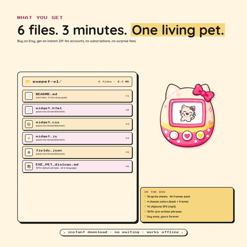 May include: Digital download graphic featuring a pink and white virtual pet device with a cartoon cat character. The image includes a list of files, and text that reads "6 files. 3 minutes. One living pet."