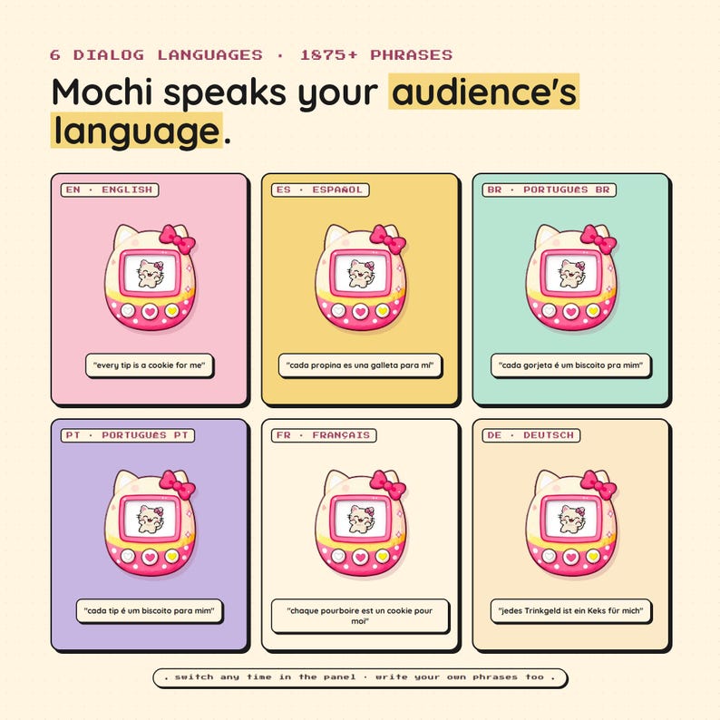 May include: An advertisement for Mochi, a product that speaks your audience's language. The image features six panels, each showcasing a different language with a cartoon device and a phrase. The device is pink with a bow.