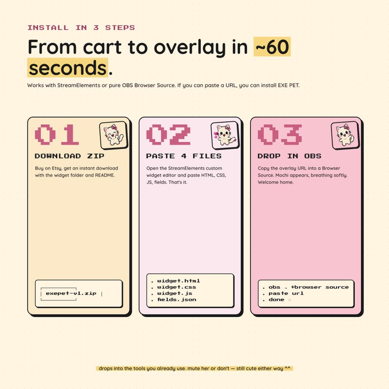 May include: A pink and beige graphic with instructions in three steps: Download ZIP, Paste 4 Files, and Drop in OBS. The text says "From cart to overlay in ~60 seconds." and includes a download link.