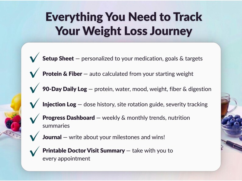 May include: A weight loss tracker with a white background and a list of features, including a setup sheet, protein & fiber tracking, a 90-day daily log, an injection log, a progress dashboard, a journal, and a doctor visit summary.