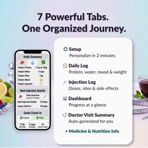 May include: A smartphone screen displays health tracking data, including protein, water, and fiber intake. The image also features a cup of tea, blueberries, and a measuring tape, with the text "7 Powerful Tabs. One Organized Journey."