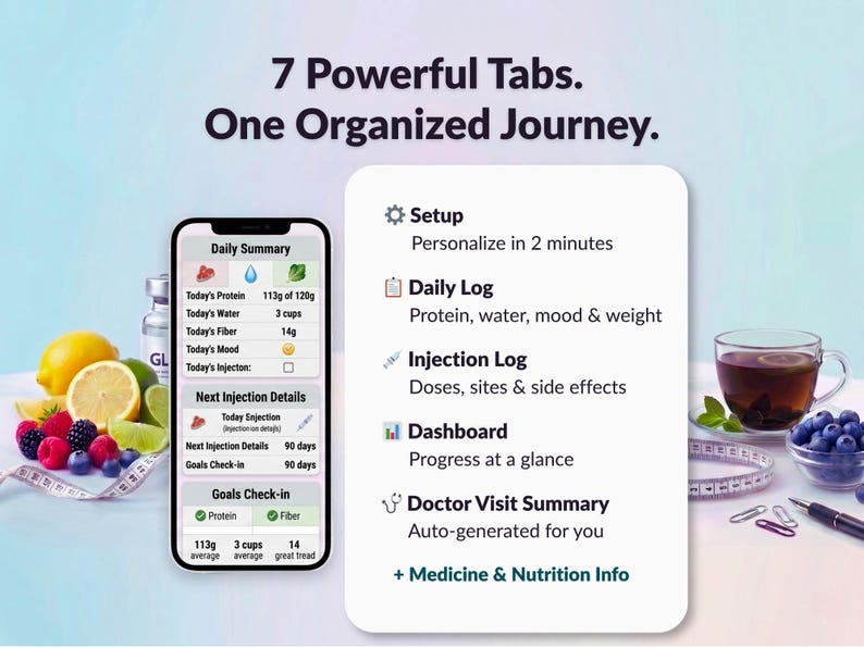 May include: A smartphone screen displays health tracking data, including protein, water, and fiber intake. The image also features a cup of tea, blueberries, and a measuring tape, with the text "7 Powerful Tabs. One Organized Journey."