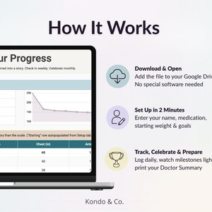 May include: A laptop screen displays a weight loss progress chart and data. The text "How It Works" is at the top. Instructions include downloading, setting up, and tracking progress. The Kondo & Co. logo is at the bottom.