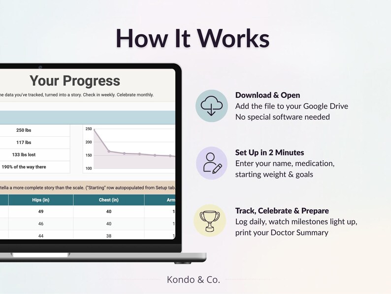 May include: A laptop screen displays a weight loss progress chart and data. The text "How It Works" is at the top. Instructions include downloading, setting up, and tracking progress. The Kondo & Co. logo is at the bottom.