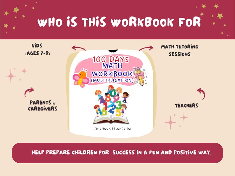 100 Days Multiplication Workbook | Worksheet Grade 2-4 Educational ...