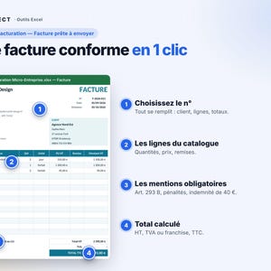 Op de afbeelding: Een digitaal factuursjabloon voor Excel genaamd Facture Micro-Entreprise.xlsx, met secties voor klantgegevens, artikelregels, verplichte vermeldingen en automatische totalen, gemarkeerd door vier genummerde blauwe cirkelvormige iconen.