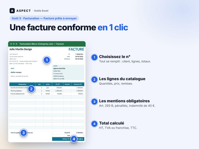 Op de afbeelding: Een digitaal factuursjabloon voor Excel genaamd Facture Micro-Entreprise.xlsx, met secties voor klantgegevens, artikelregels, verplichte vermeldingen en automatische totalen, gemarkeerd door vier genummerde blauwe cirkelvormige iconen.