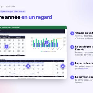 Peut inclure: Une feuille de calcul Excel num&eacute;rique intitul&eacute;e Budget Manager.xlsx pr&eacute;sentant un bilan annuel avec un tableau de donn&eacute;es mensuelles, un graphique &agrave; barres et courbes comparant revenus et d&eacute;penses, et un tableau de cat&eacute;gories num&eacute;rot&eacute;.