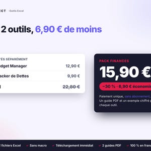 Peut inclure: Une publicit&eacute; pour un pack finance comprenant un gestionnaire de budget et un suivi de dettes. Le visuel affiche une comparaison de prix, un total de 15,90 Euro et une liste de caract&eacute;ristiques incluant deux fichiers Excel et guides PDF.
