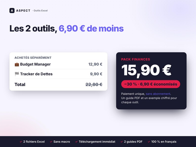 Peut inclure: Une publicit&eacute; pour un pack finance comprenant un gestionnaire de budget et un suivi de dettes. Le visuel affiche une comparaison de prix, un total de 15,90 Euro et une liste de caract&eacute;ristiques incluant deux fichiers Excel et guides PDF.