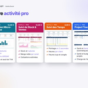 May include: A digital display showing four Excel business tools labelled Aspect Outils Excel. The cards feature titles like Facturation Micro-Entreprise, Suivi de Stock & Ventes, Suivi des Temps, and Project Tracker PRO with lists of features.