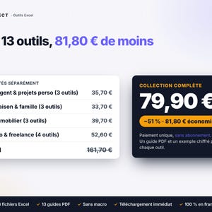 May include: A digital infographic titled ASPECT Outils Excel displaying a collection of 13 Excel tools. It lists individual categories like Argent & projets perso, Maison & famille, Immobilier, and Pro & freelance with their respective costs.