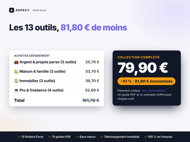 May include: A digital infographic titled ASPECT Outils Excel displaying a collection of 13 Excel tools. It lists individual categories like Argent & projets perso, Maison & famille, Immobilier, and Pro & freelance with their respective costs.