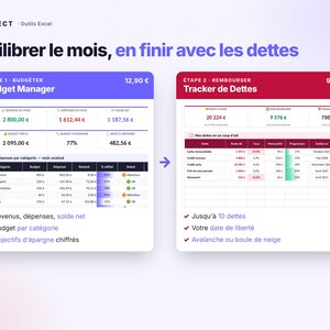 Peut inclure: Une interface de tableur num&eacute;rique intitul&eacute;e Aspect Outils Excel pr&eacute;sentant deux sections : Budget Manager en bleu pour le suivi des revenus et d&eacute;penses, et Tracker de Dettes en rouge pour g&eacute;rer les remboursements et la progression.
