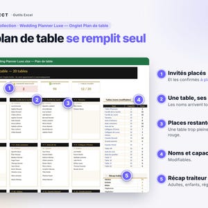 May include: A digital spreadsheet interface titled Wedding Planner Luxe.xlsx - Plan de table, displaying a seating chart with numbered tables, guest lists, and capacity tracking. Five numbered callouts explain features like guest placement, table capacity, and catering summaries.