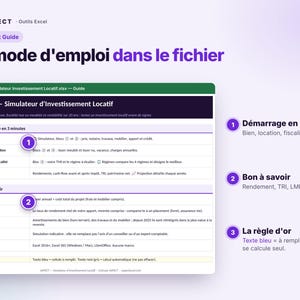 May include: A digital spreadsheet interface titled ASPECT - Simulateur d'Investissement Locatif. The document features sections for a 3-minute startup, rental investment steps, and a golden rule note regarding blue text cells for user input.