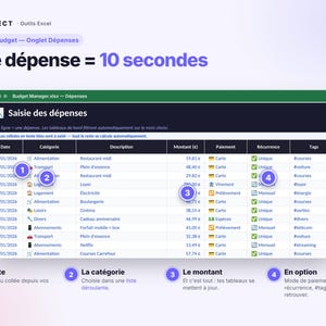 Peut inclure: Une interface de feuille de calcul Excel intitul&eacute;e Budget Manager.xlsx pr&eacute;sentant un tableau de suivi des d&eacute;penses avec des colonnes pour la date, la cat&eacute;gorie, la description, le montant en euros, le paiement, la r&eacute;currence et les tags.