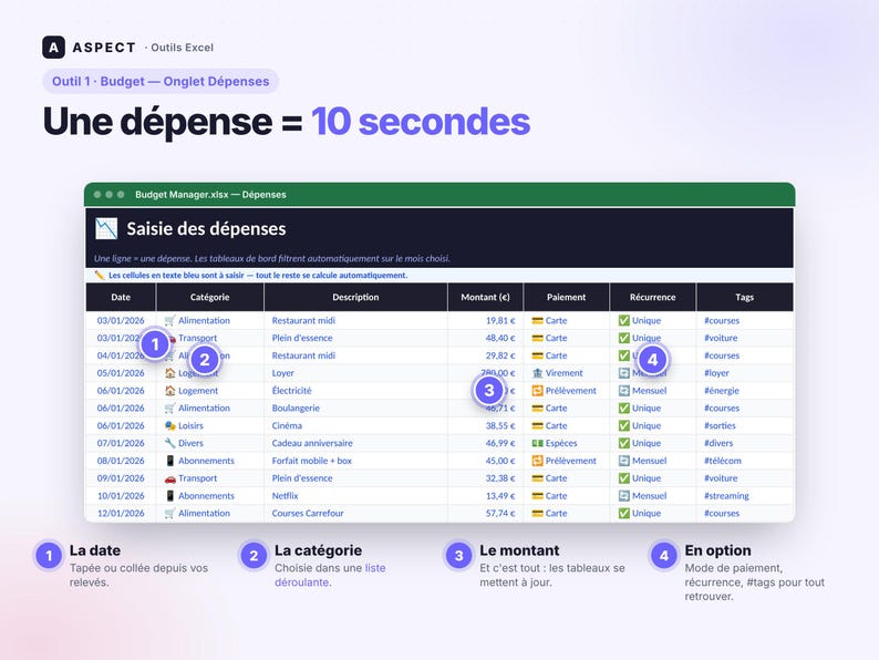 Peut inclure: Une interface de feuille de calcul Excel intitul&eacute;e Budget Manager.xlsx pr&eacute;sentant un tableau de suivi des d&eacute;penses avec des colonnes pour la date, la cat&eacute;gorie, la description, le montant en euros, le paiement, la r&eacute;currence et les tags.