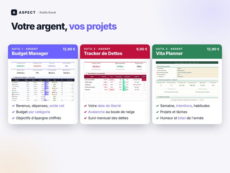 May include: A digital product display titled Votre argent, vos projets featuring three Excel tools: a purple Budget Manager, a red Tracker de Dettes, and a green Vita Planner, each showing financial data tables and lists of features.