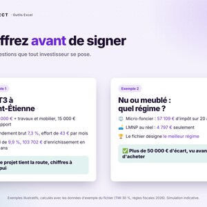 May include: A digital infographic titled Chiffrez avant de signer featuring two investment examples. Example 1 shows a T3 in Saint-Etienne with financial data. Example 2 compares tax regimes for furnished or unfurnished property investments.