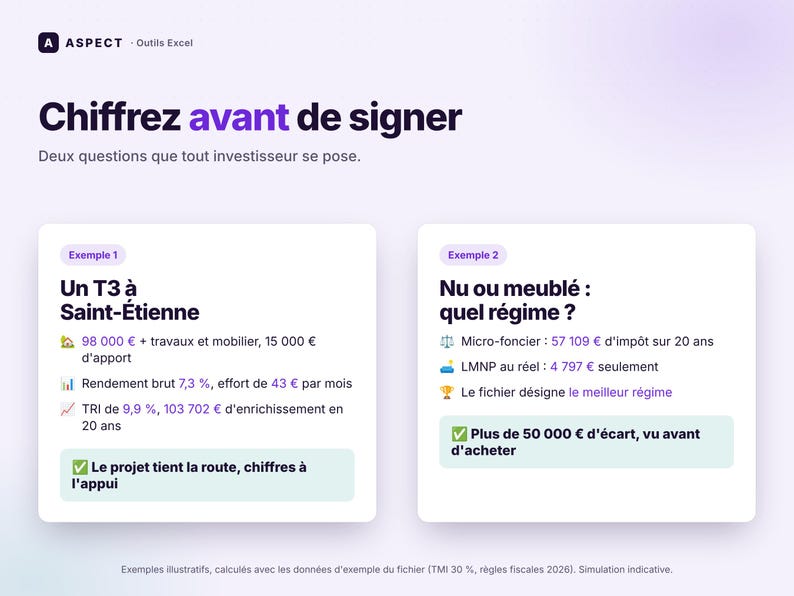 May include: A digital infographic titled Chiffrez avant de signer featuring two investment examples. Example 1 shows a T3 in Saint-Etienne with financial data. Example 2 compares tax regimes for furnished or unfurnished property investments.
