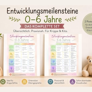 Op de afbeelding: Twee posters in het Duits, getiteld "Entwicklungsmeilensteine 0-6 Jahre", met details over ontwikkelingsmijlpalen voor kinderen van 0-6 jaar. De afbeelding bevat een teddybeer, een houten regenboog en decoratieve planten.