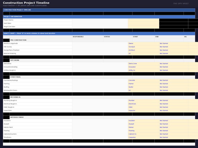 Contractor Timeline Construction Timeline Template Excel | Project Schedule Gantt Chart ...