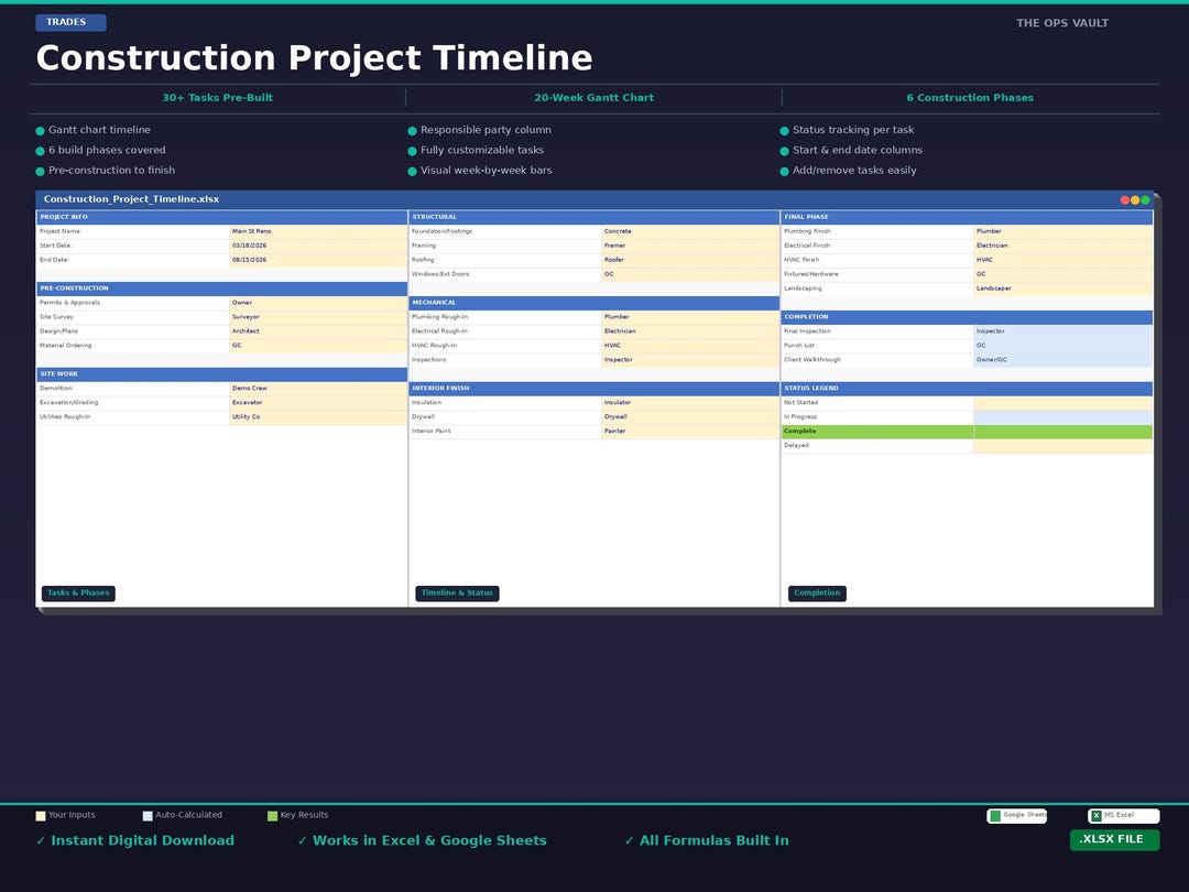 Contractor Timeline Construction Timeline Template Excel | Project Schedule Gantt Chart ...