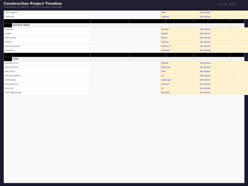 Contractor Timeline Construction Timeline Template Excel | Project Schedule Gantt Chart ...
